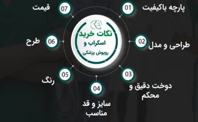 نکات خرید روپوش و اسکراب پزشکی