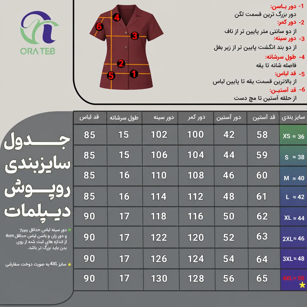 جدول سایزبندی روپوش سفید دیپلمات