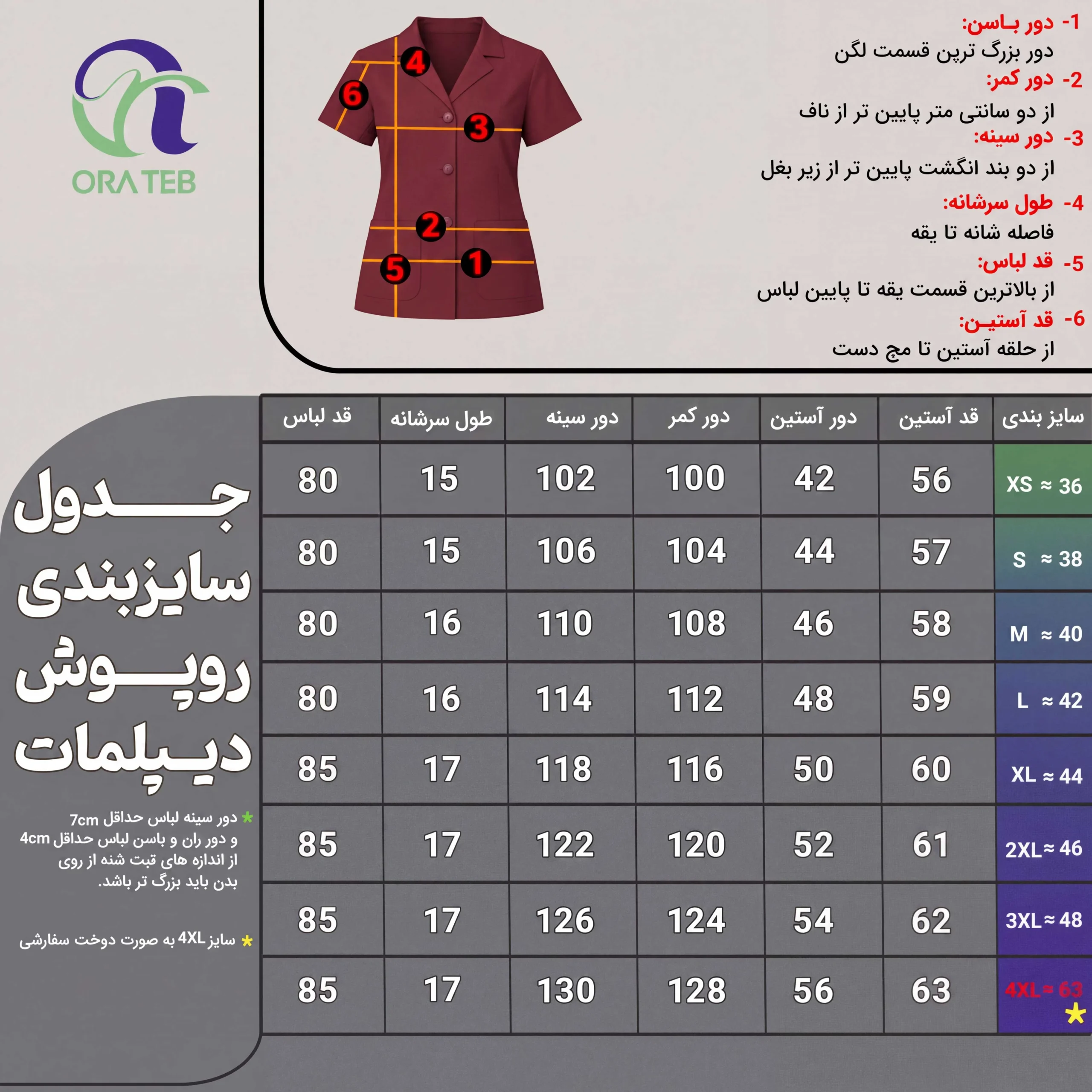 جدول سایزبندی روپوش سفید دیپلمات