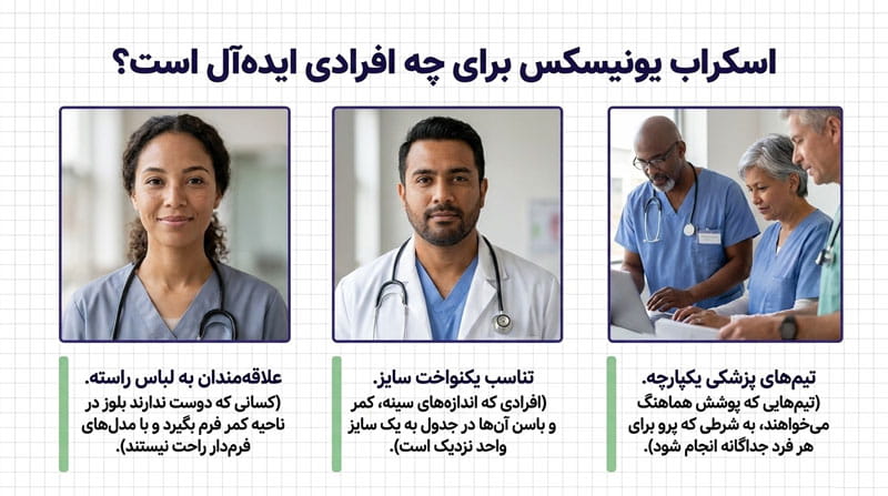 اسکراب یونیسکس برای چه افرادی مناسب است؟