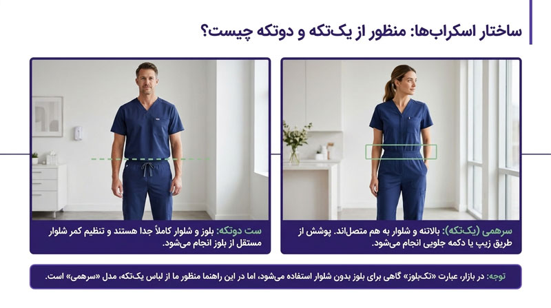 اسکراب یک‌ تکه و دو‌ تکه چه تفاوتی دارند؟