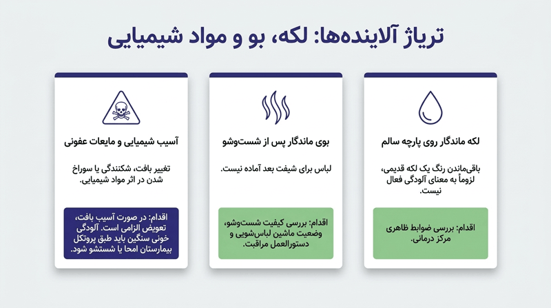 لکه ماندگار و بوی لباس چه معنایی برای تعویض اسکراب دارند؟