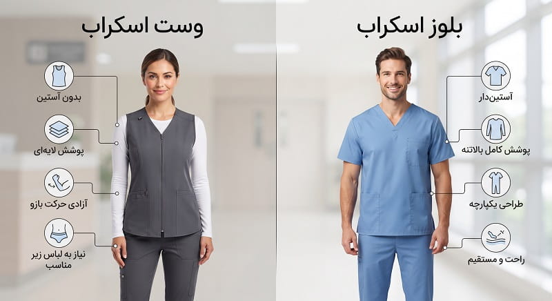 مقایسه وست اسکراب و بلوز اسکراب