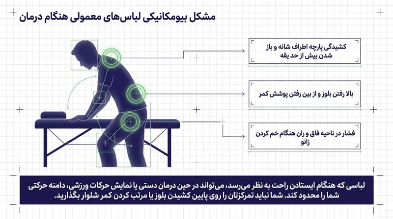 چطور سایز و برش اسکراب را برای کار پرتحرک انتخاب کنیم؟