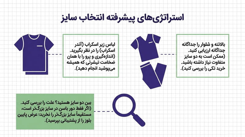 چگونه سایز اسکراب یونیسکس را انتخاب کنیم؟
