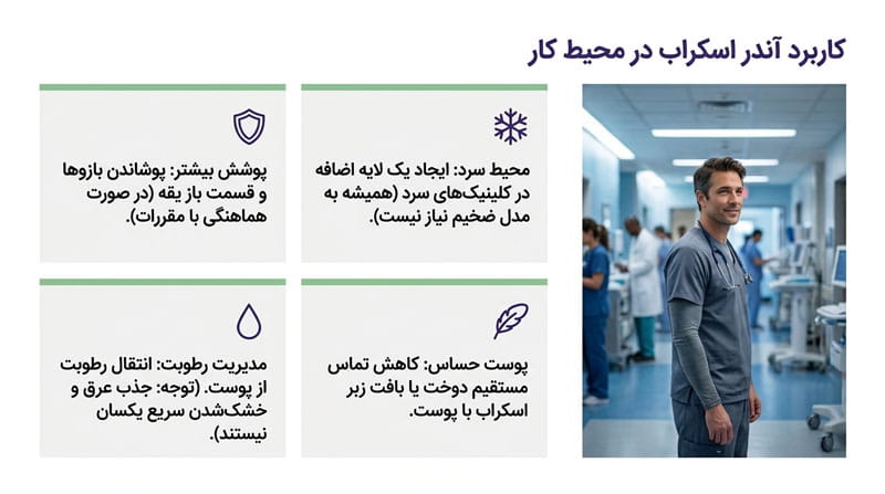 کاربرد آندر اسکراب در محیط کار
